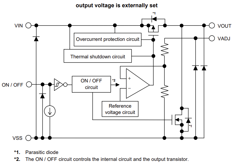 Block Diagram - ABLIC S-19213/S-19214 Voltage Regulators